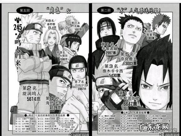 火影忍者漫画627画