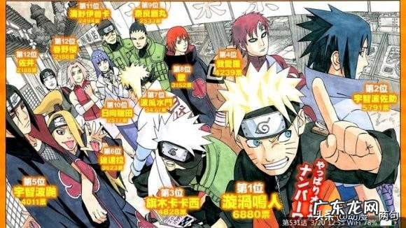 火影忍者漫画627画