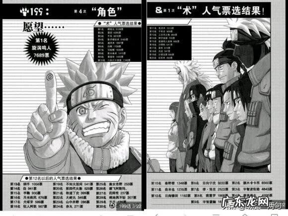 火影忍者漫画627画