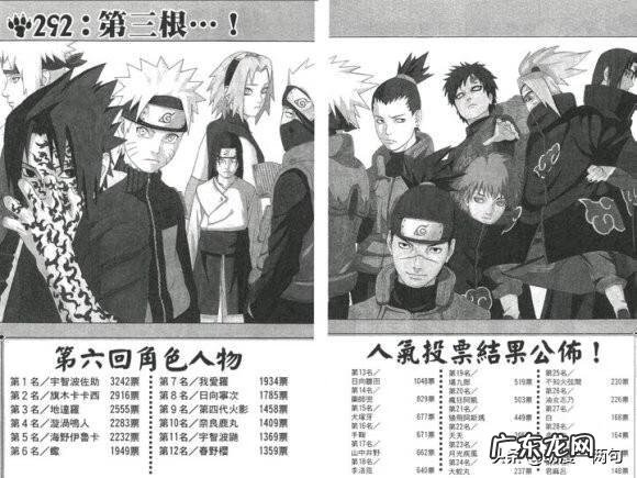 火影忍者漫画627画