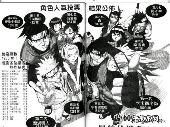 火影忍者漫画627画