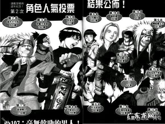 火影忍者漫画627画