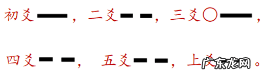 地理风水纳甲 风水中的纳甲是什么用意