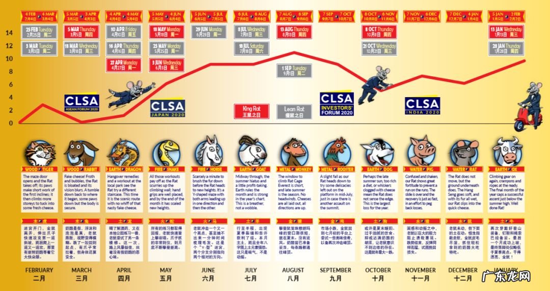 五行属火的图片风水 风水上属火的行业有哪些