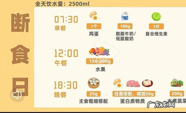 快速减肥最好的办法不吃药 不吃药怎样减肥最快有效