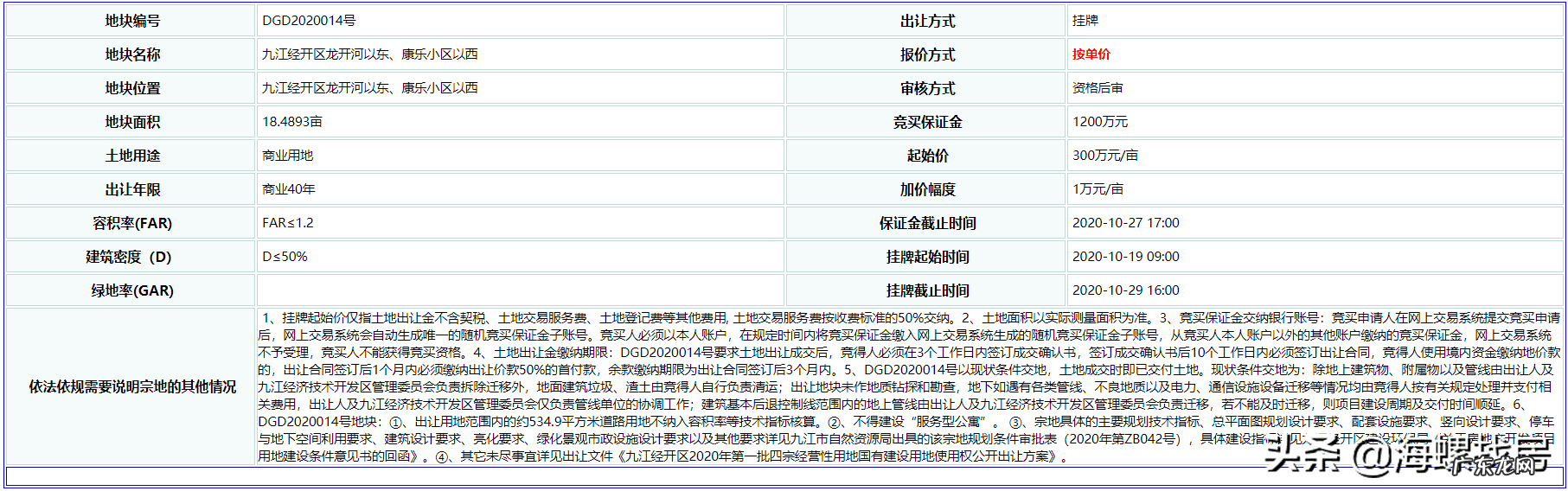 绿都金科和宁文华府口水 荷花垄美的金科华府风水