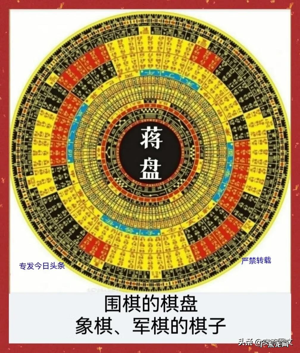 高清三合罗盘 三合高清风水罗盘图解