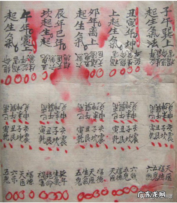 风水古书 风水寻龙书