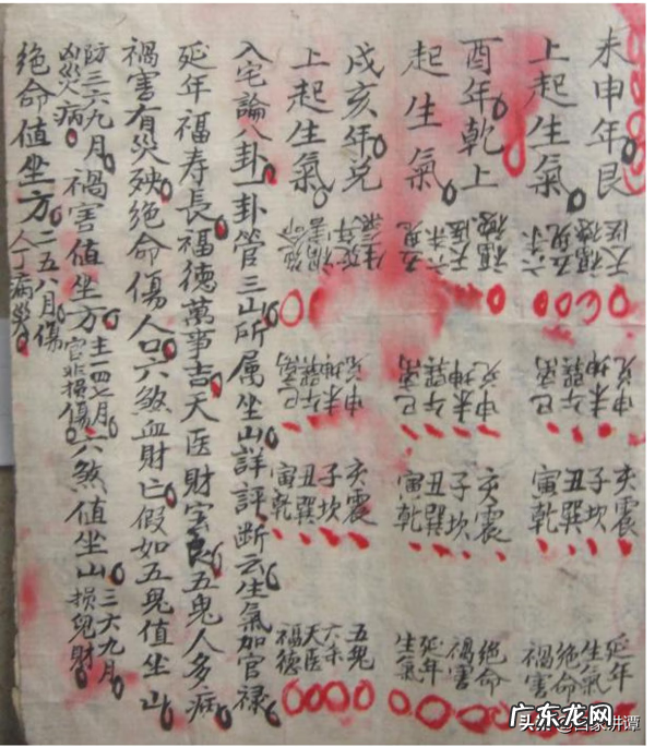 风水古书 风水寻龙书