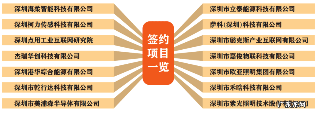 宝安哪里有看风水 宝安室内风水设计师