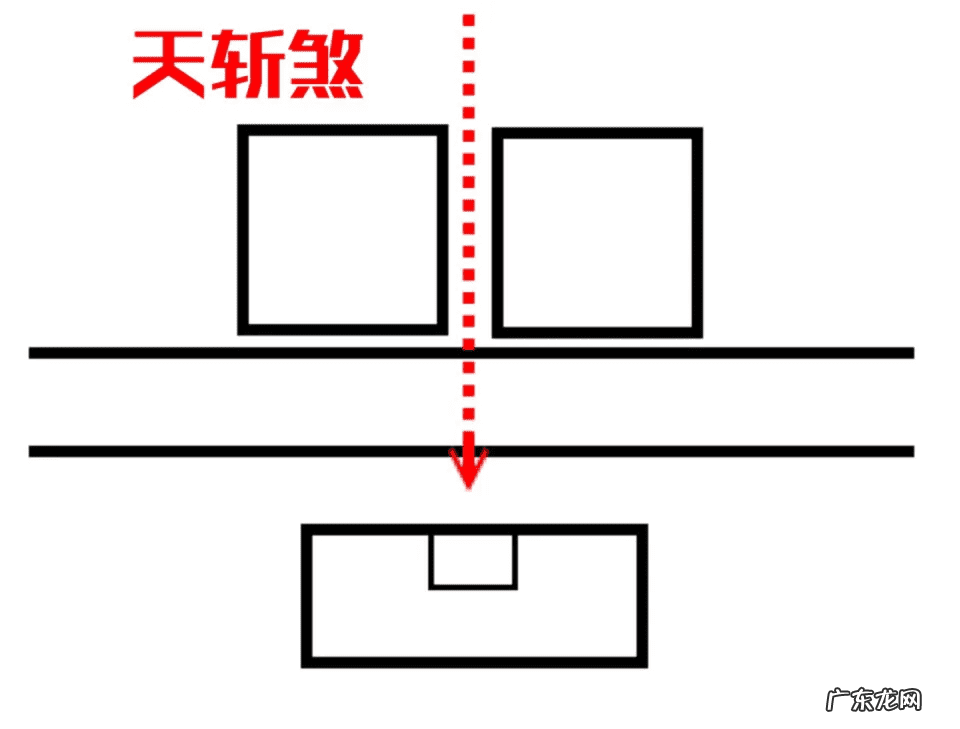 前朱雀后玄武哪个要高 前朱雀后玄武的风水宝地在哪