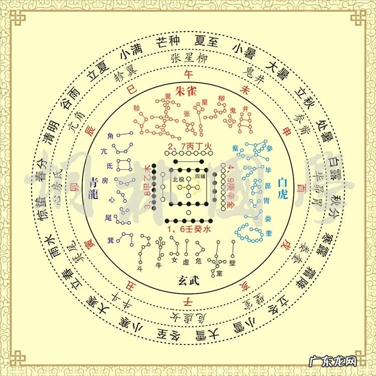 风水怎么讲的人天地 风水中的天地图片讲解