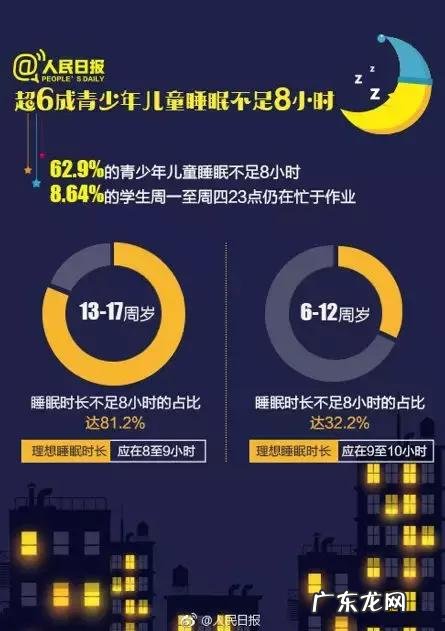 14岁多高才算正常身高 14岁正常身高