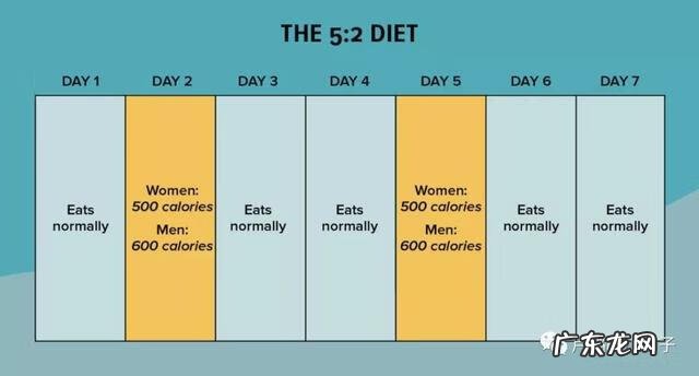 酸奶加苹果能减肥吗 苹果酸奶减肥的正确方法