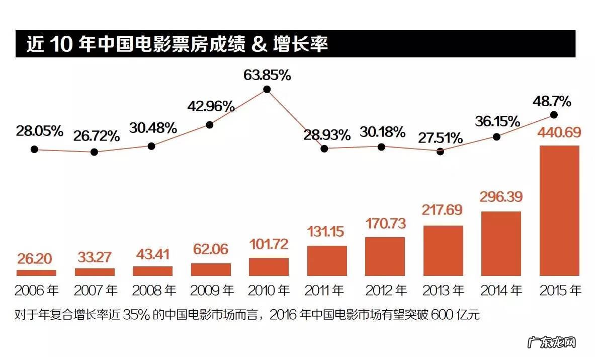 自制口红 自制风水口红的做法