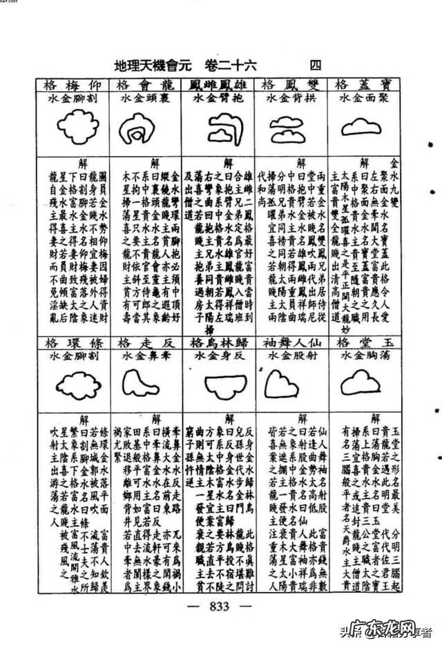 枣庄市鲁南水城 枣庄鲁南水城风水如何