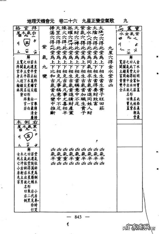 枣庄市鲁南水城 枣庄鲁南水城风水如何