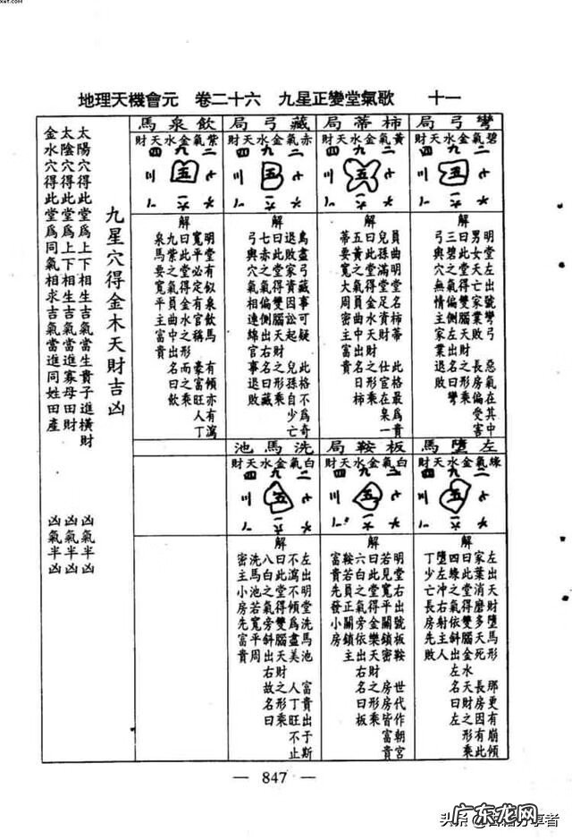 枣庄市鲁南水城 枣庄鲁南水城风水如何