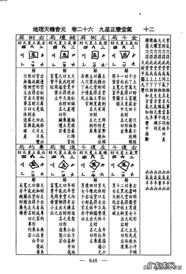 枣庄市鲁南水城 枣庄鲁南水城风水如何