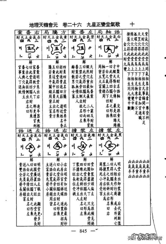 枣庄市鲁南水城 枣庄鲁南水城风水如何