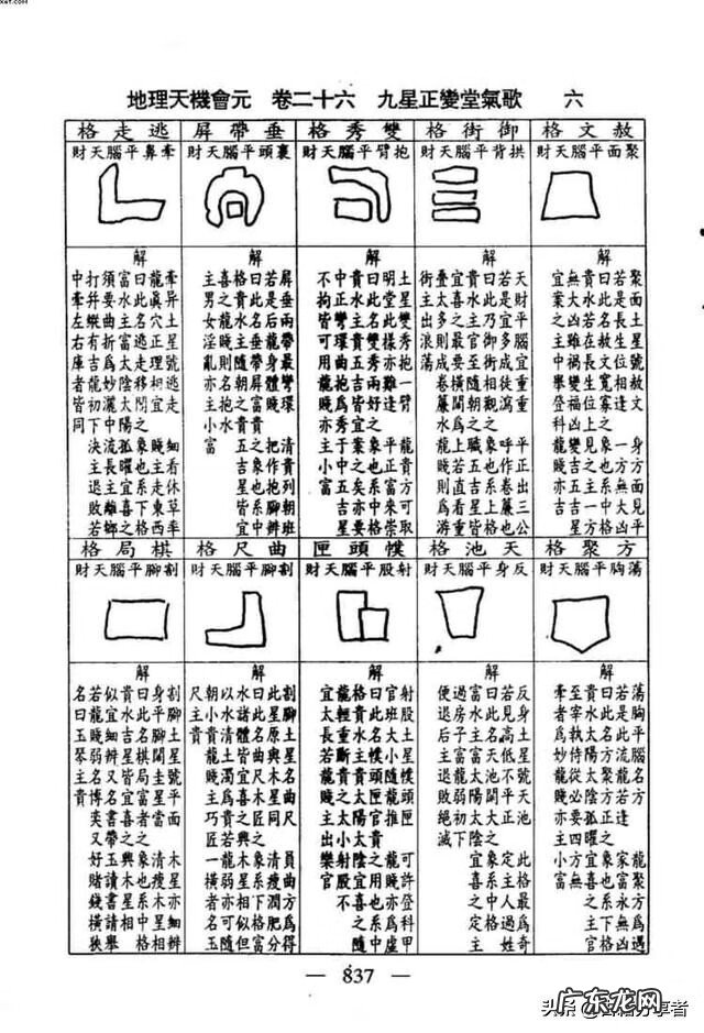 枣庄市鲁南水城 枣庄鲁南水城风水如何