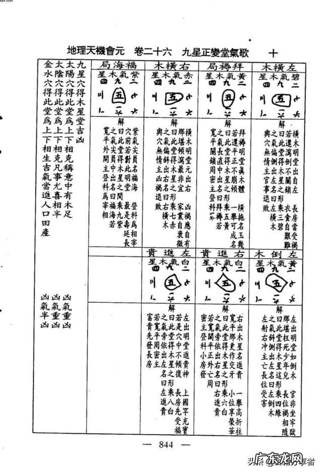 枣庄市鲁南水城 枣庄鲁南水城风水如何