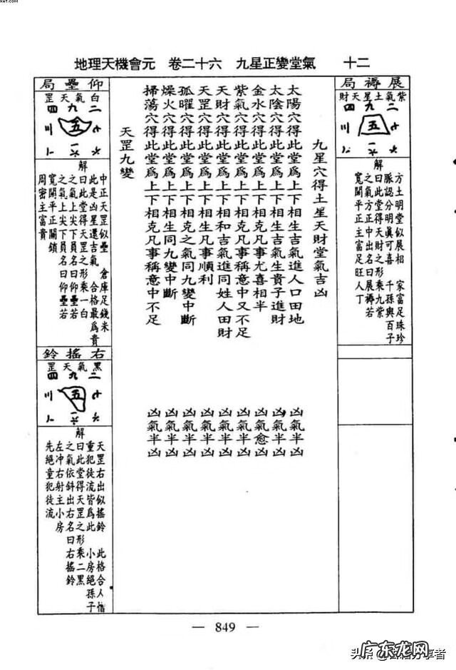 枣庄市鲁南水城 枣庄鲁南水城风水如何