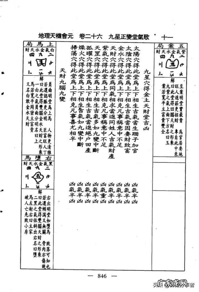 枣庄市鲁南水城 枣庄鲁南水城风水如何