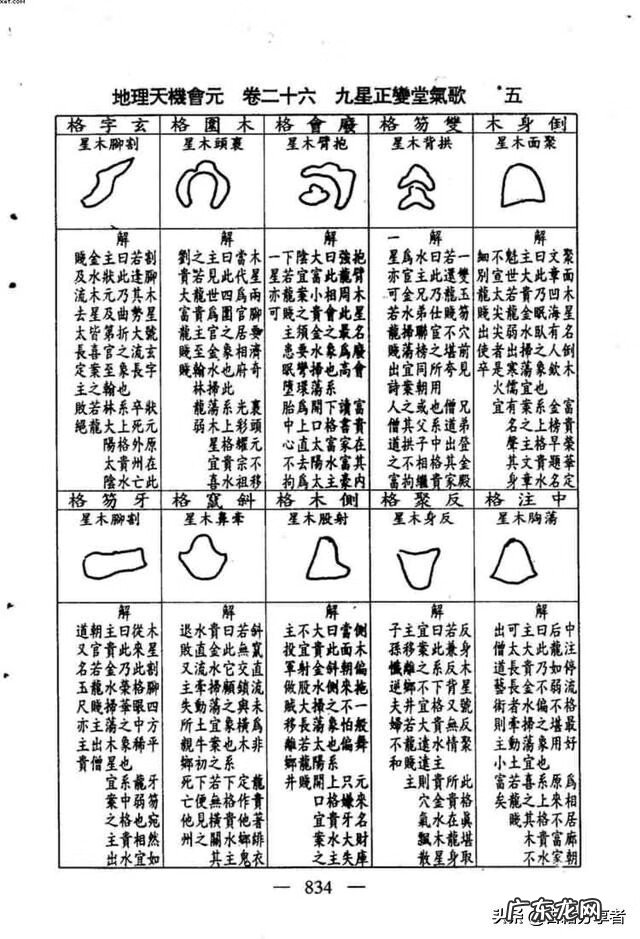 枣庄市鲁南水城 枣庄鲁南水城风水如何