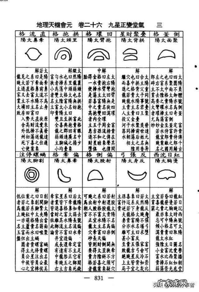 枣庄市鲁南水城 枣庄鲁南水城风水如何