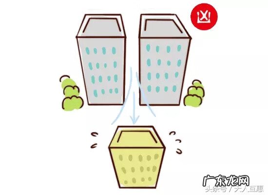 什么是民居中的风水术 民居大院风水图片大全