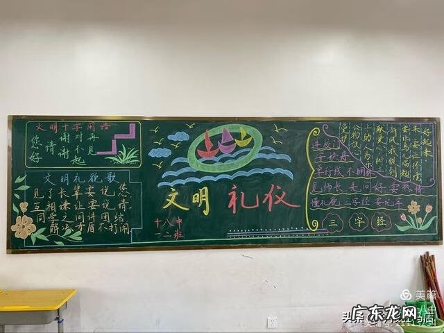 文明礼仪黑板报内容简短 文明礼仪黑板报图片