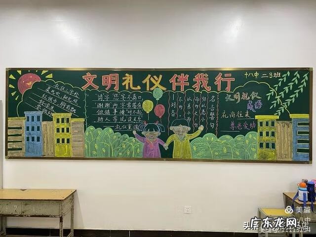 文明礼仪黑板报内容简短 文明礼仪黑板报图片