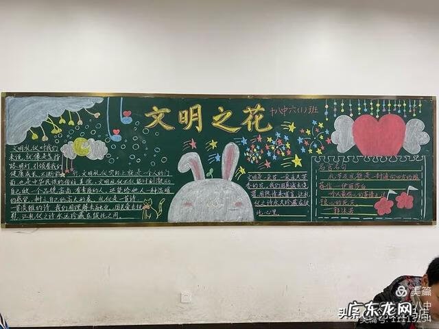 文明礼仪黑板报内容简短 文明礼仪黑板报图片