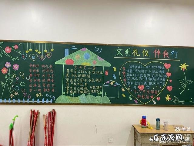 文明礼仪黑板报内容简短 文明礼仪黑板报图片