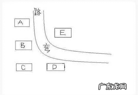 中国建设银行总部大楼 建行总部大楼风水图文讲解