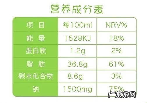 麦片100克有多少热量 麦片的热量是多少