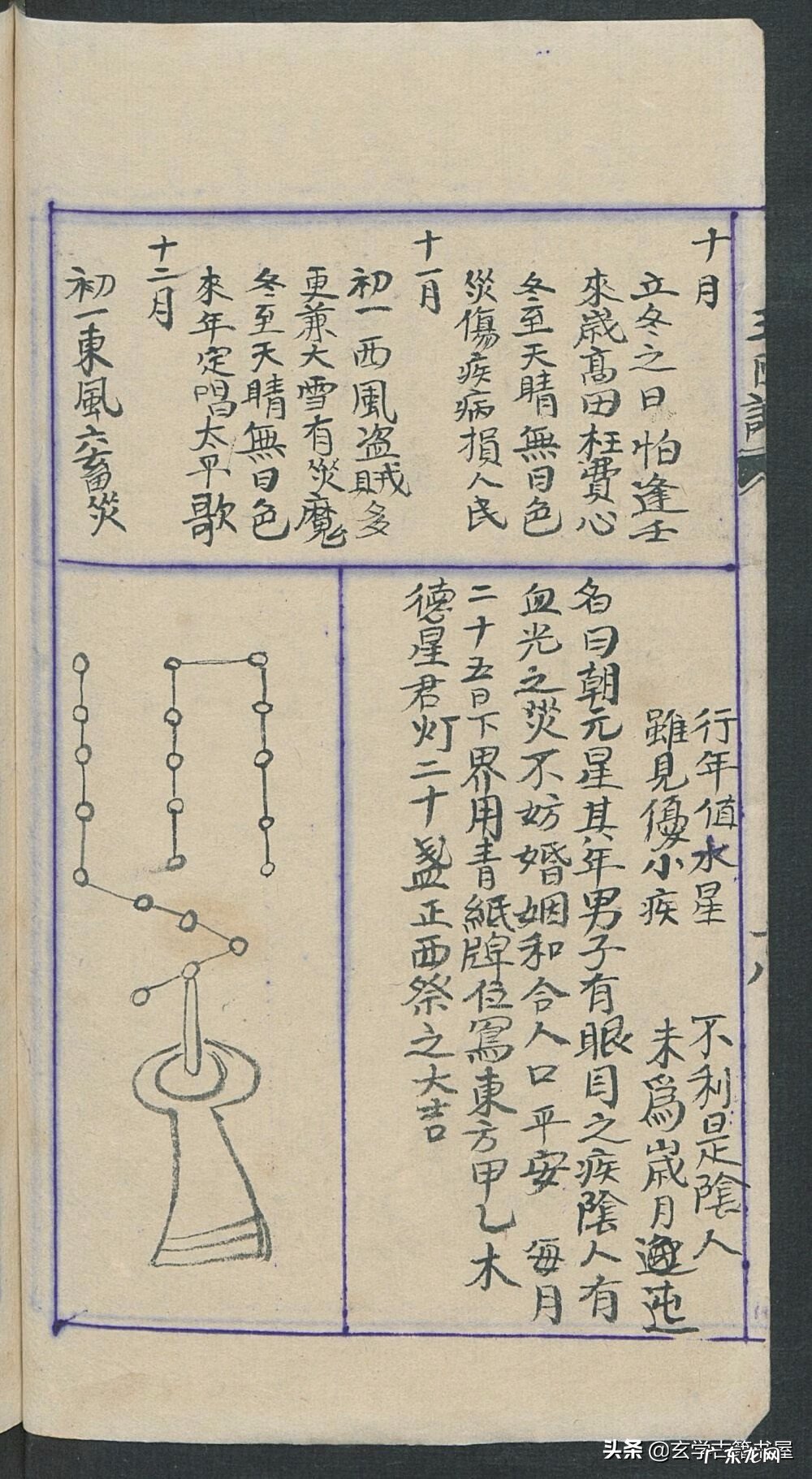 简单又准确的择日法 风水秘传择日手抄本