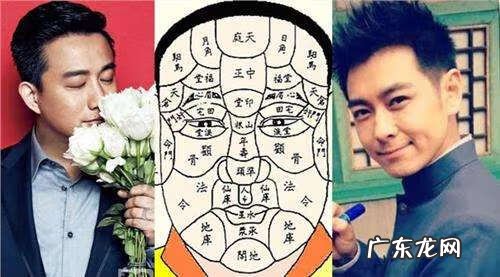 易经风水入门 易学风水馆