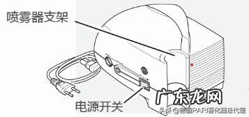雾化吸入治疗 雾化治疗的正确使用方法
