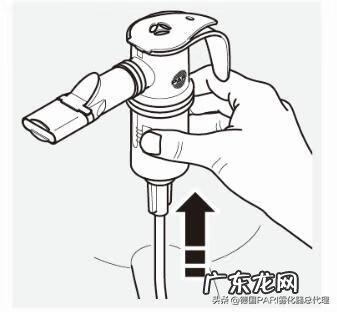 雾化吸入治疗 雾化治疗的正确使用方法