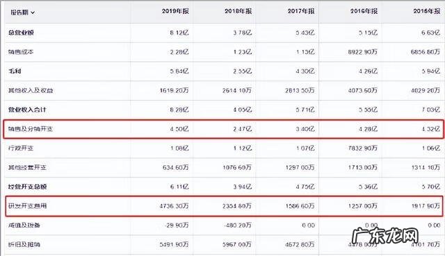 碧生源常润茶广告女主角是谁 碧生源常润茶广告语