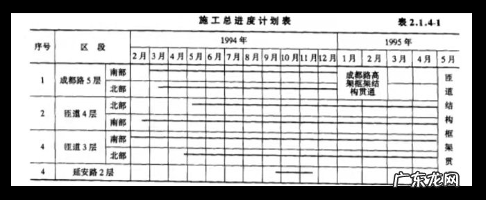 扑朔迷离的上海龙柱事件?