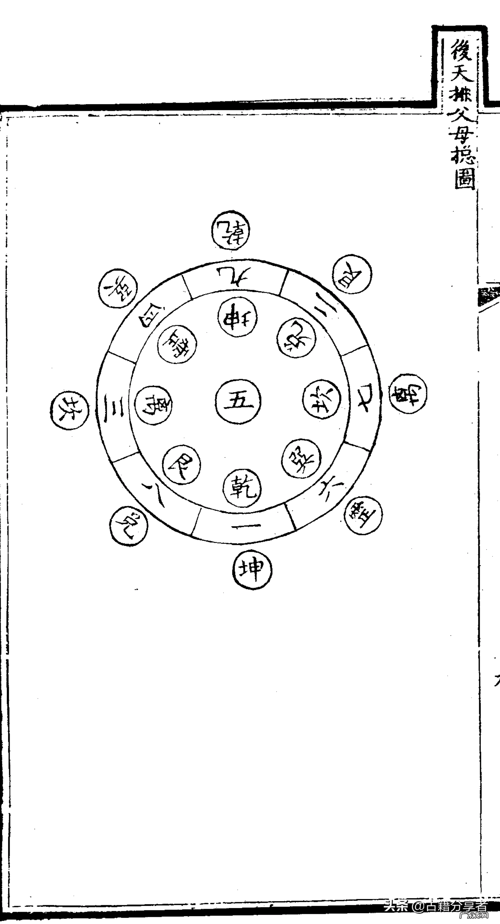 地理风水老书 地里风水书