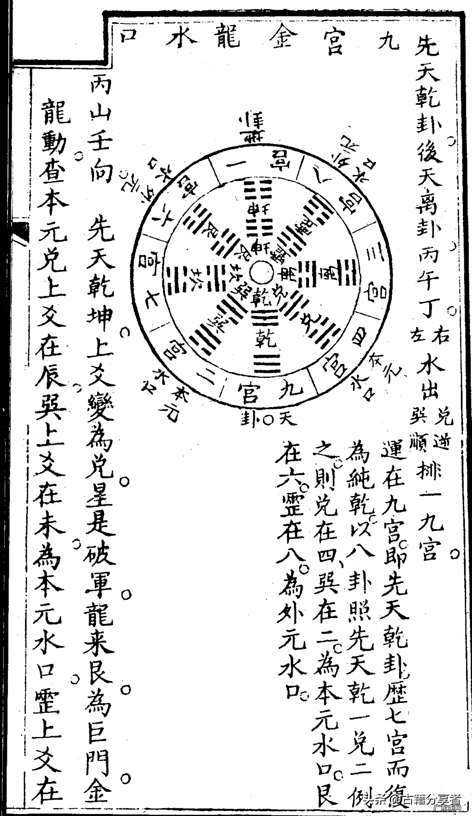 地理风水老书 地里风水书