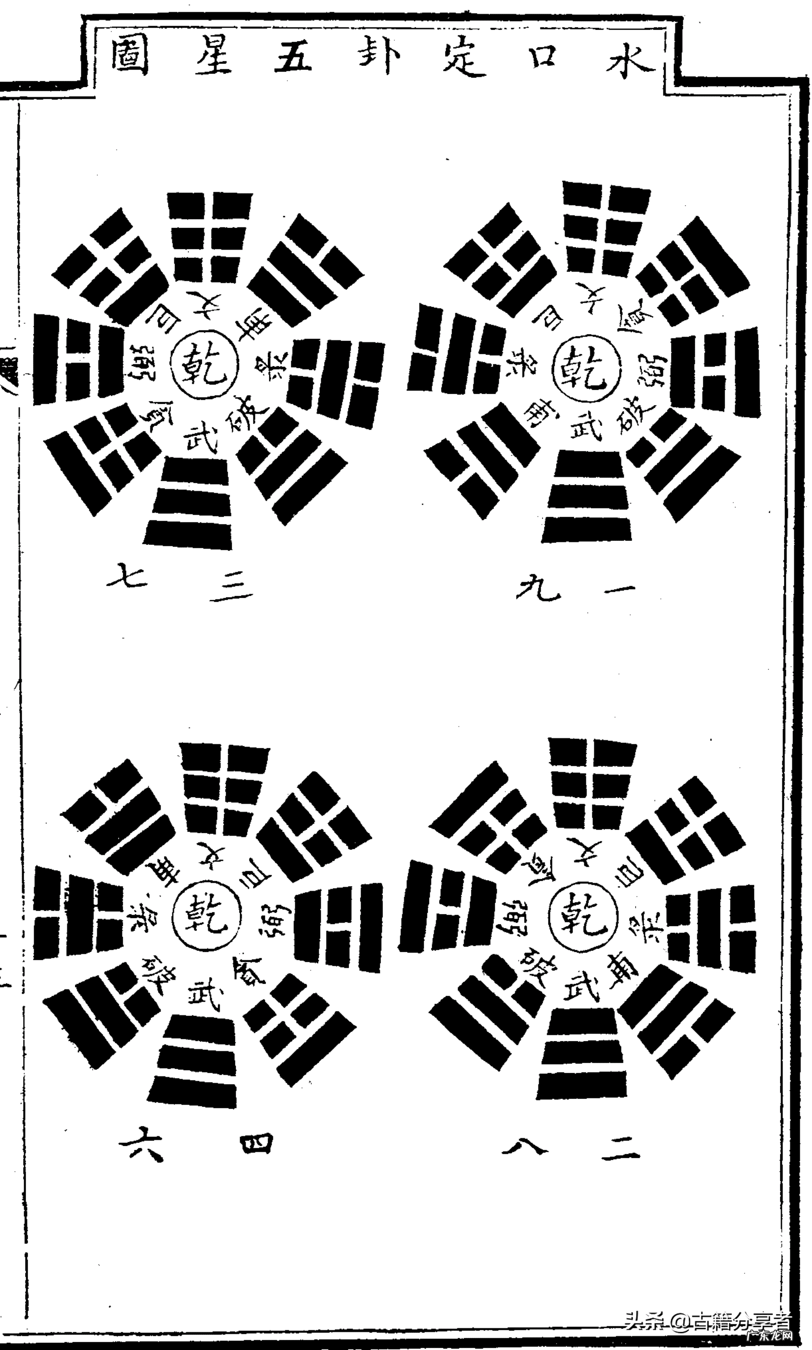 地理风水老书 地里风水书