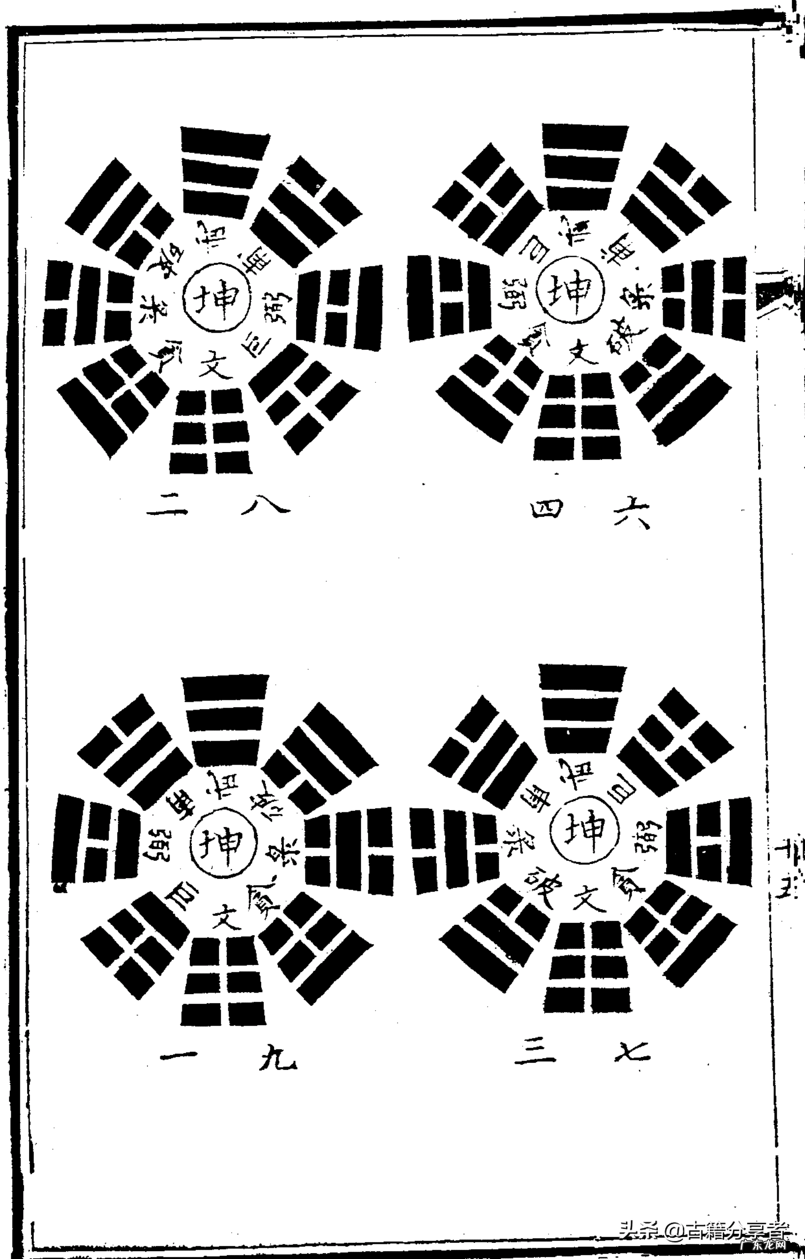 地理风水老书 地里风水书