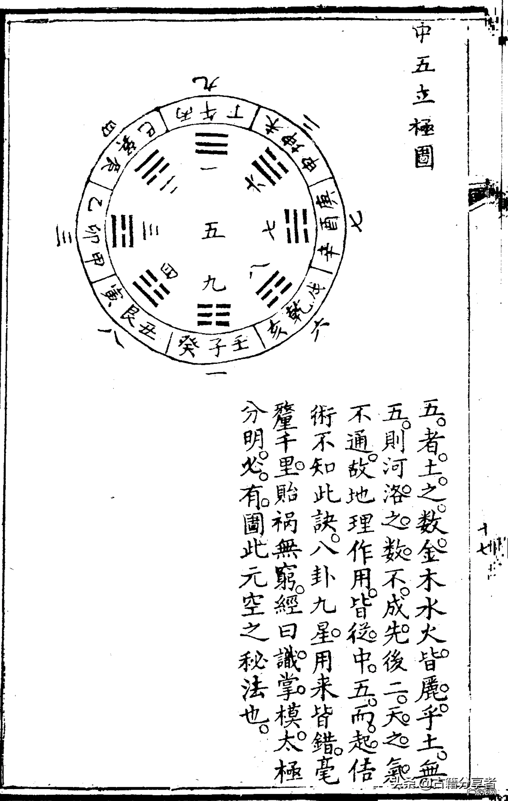 地理风水老书 地里风水书