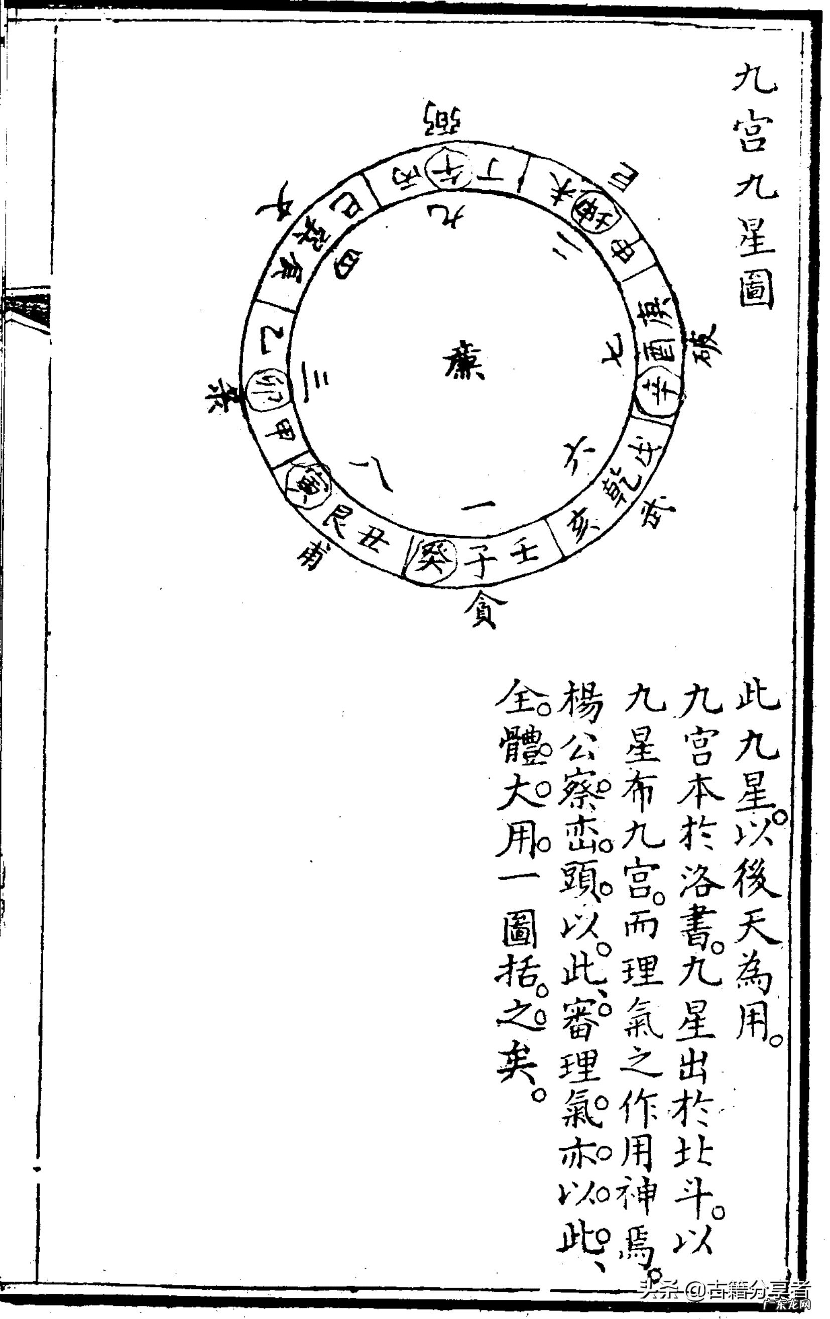 地理风水老书 地里风水书