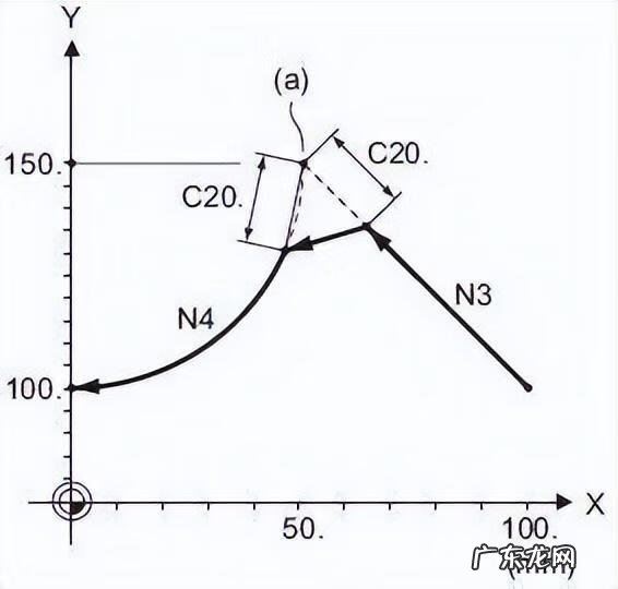 名人的一个故事 名人故事大全
